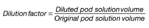Dilution Factor