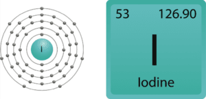 Iodine atomic diagram and weight